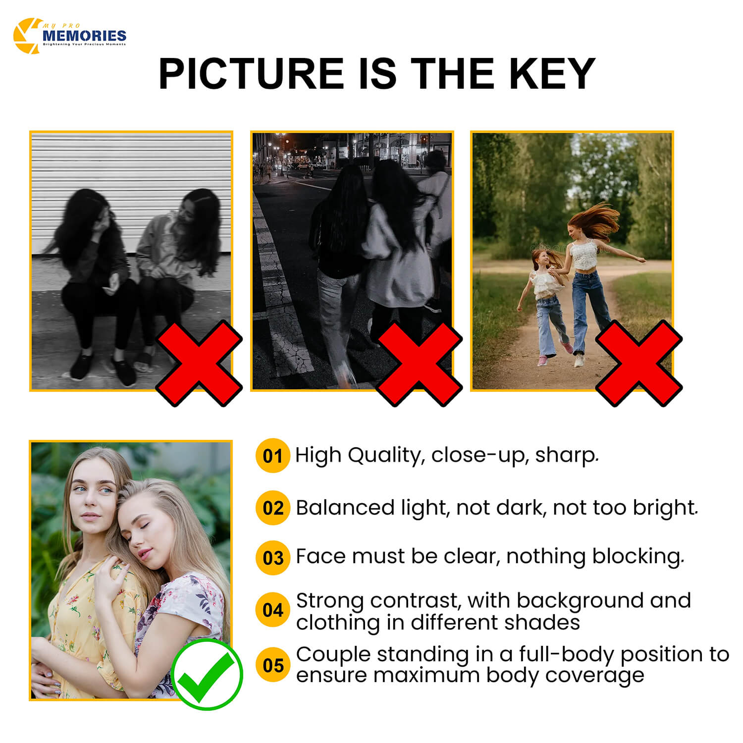 Custom Poster Gift for Sister