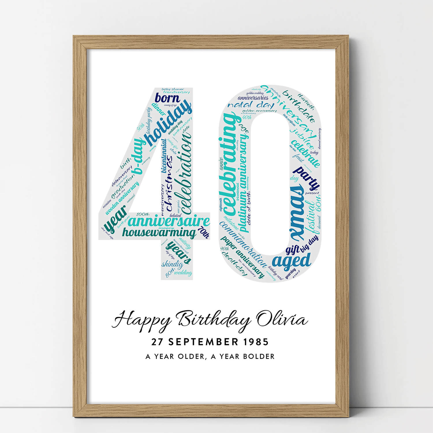 Custom Birthday Word Art Print