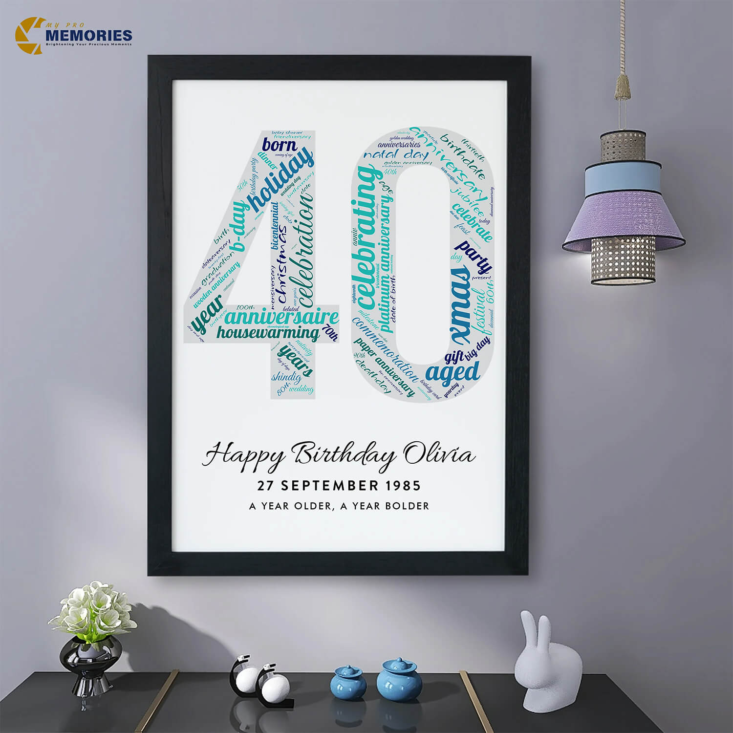 Custom Birthday Word Art Print