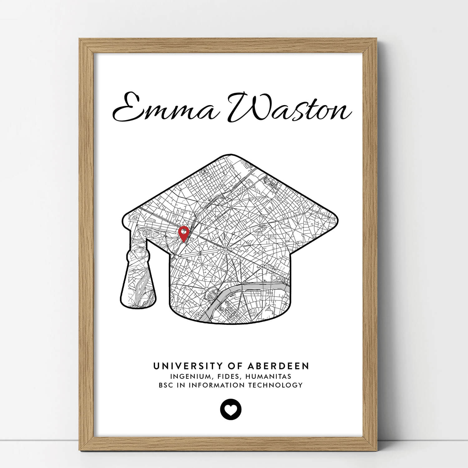 Graduation Coordinates Poster