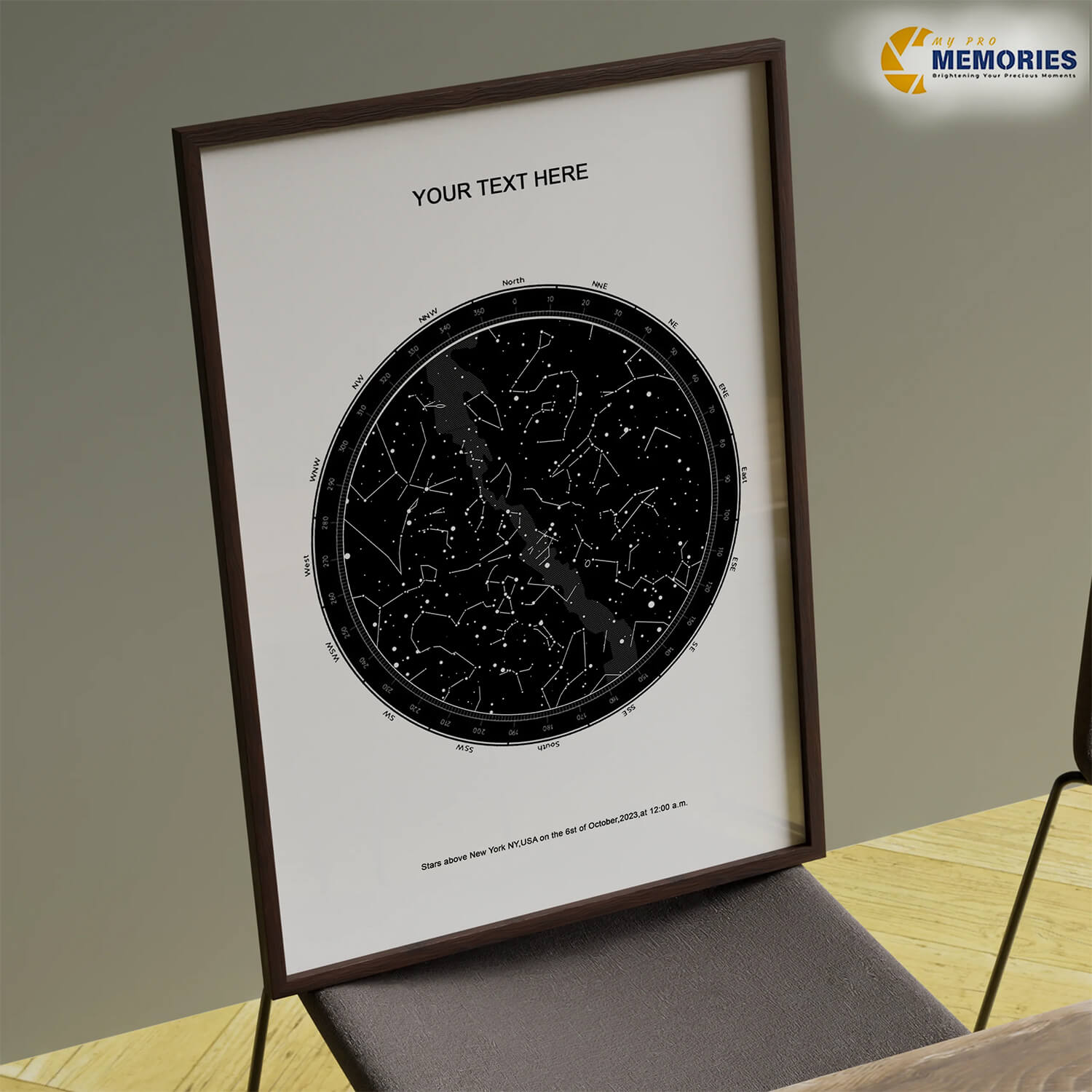 Galaxy Birth Portrait