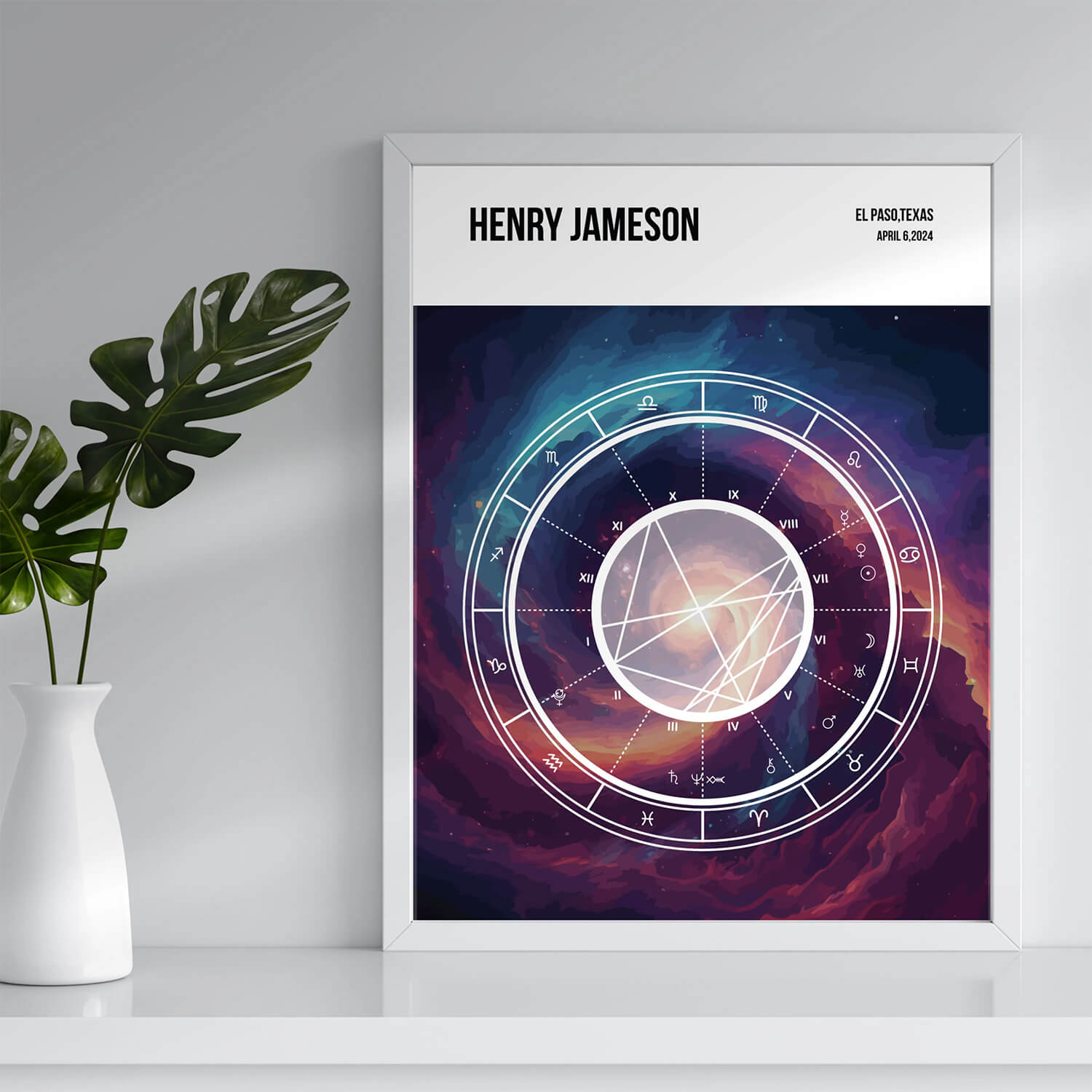 Custom Star Map Digital Print