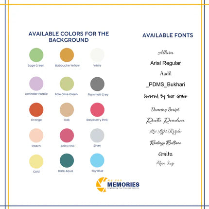 Home Word Cloud Print, Personalised New House Home Word Art Print