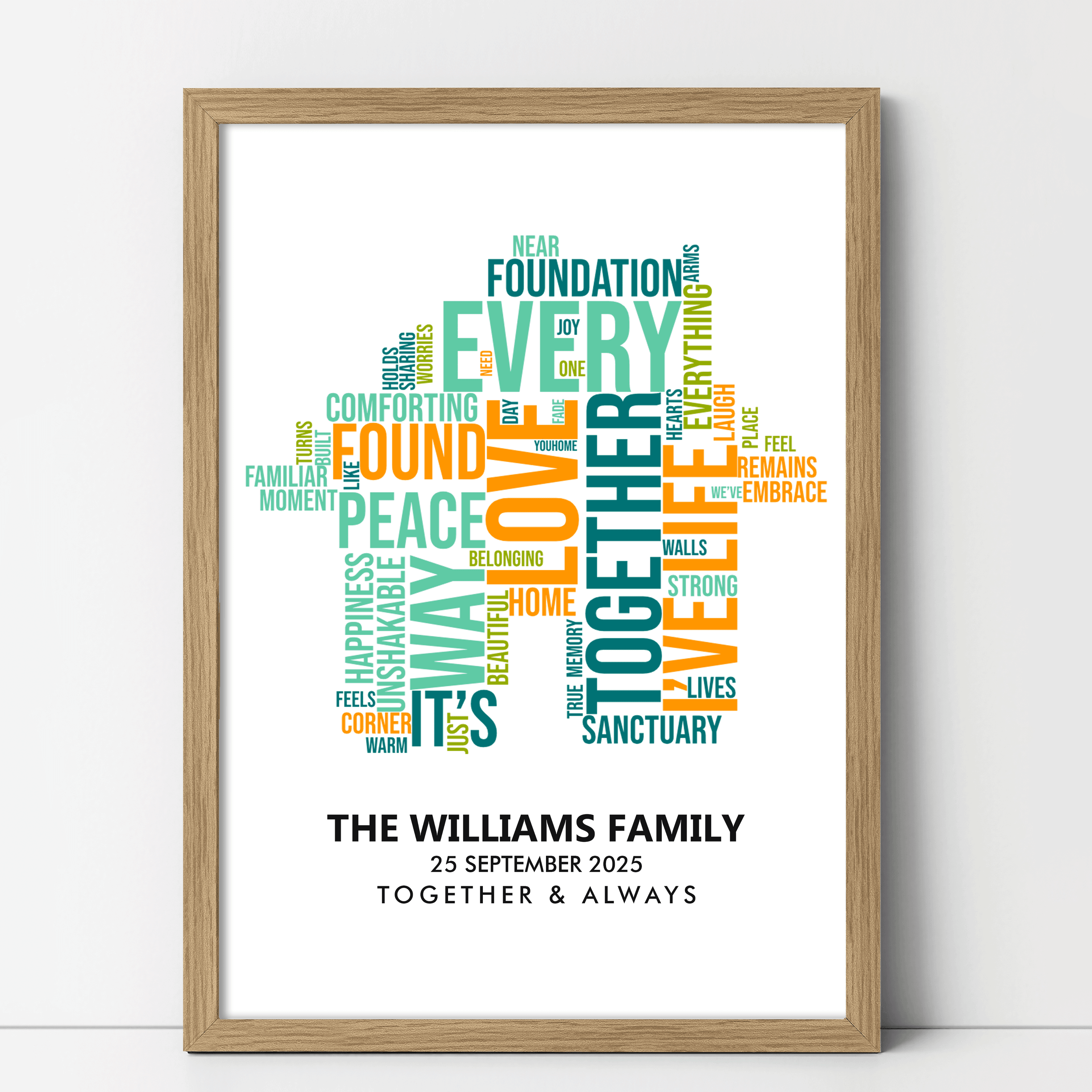 Home Word Cloud Print, Personalised New House Home Word Art Print