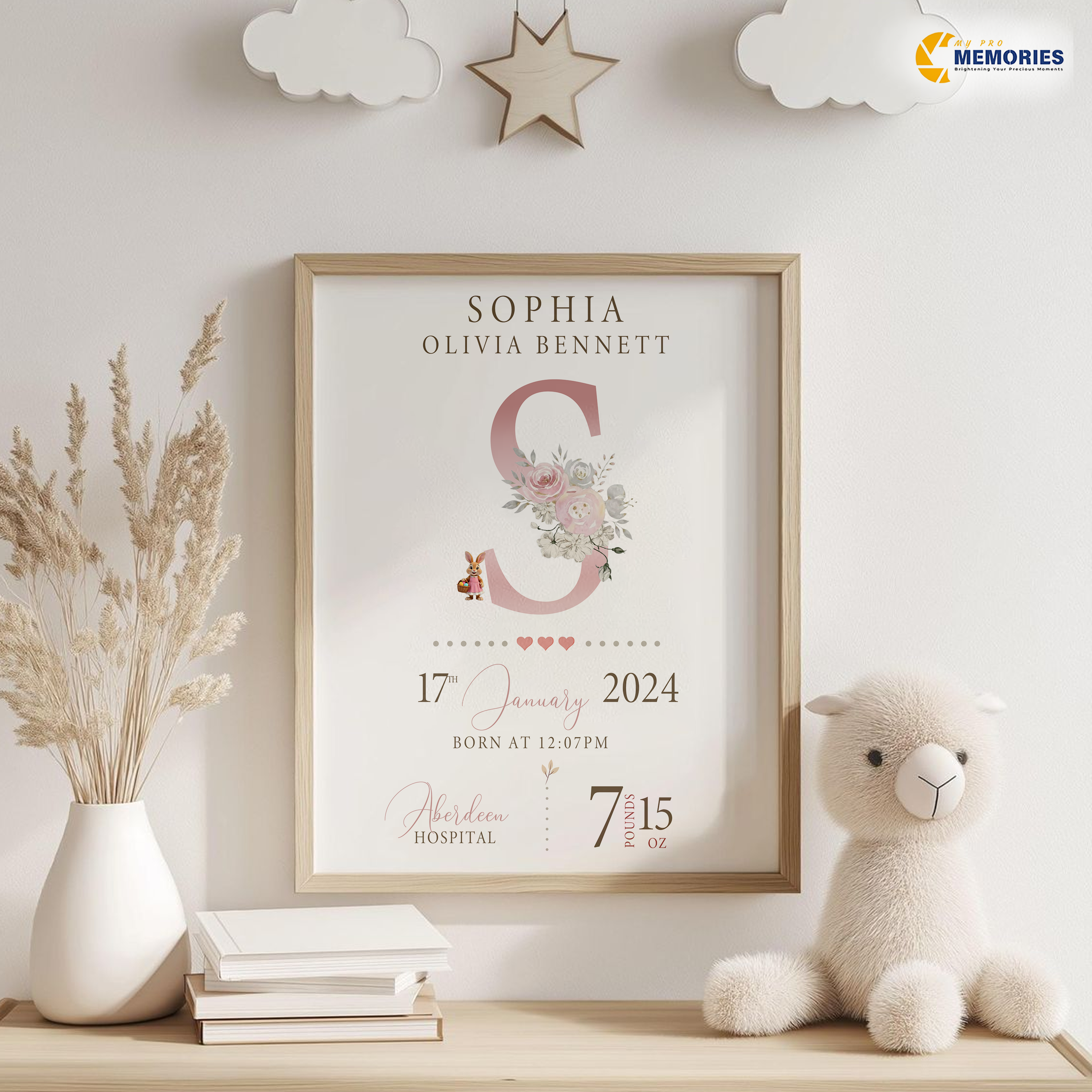 New Baby Gift, Baby Boy Gift, Personalised print for boys, Gift for Baby boy