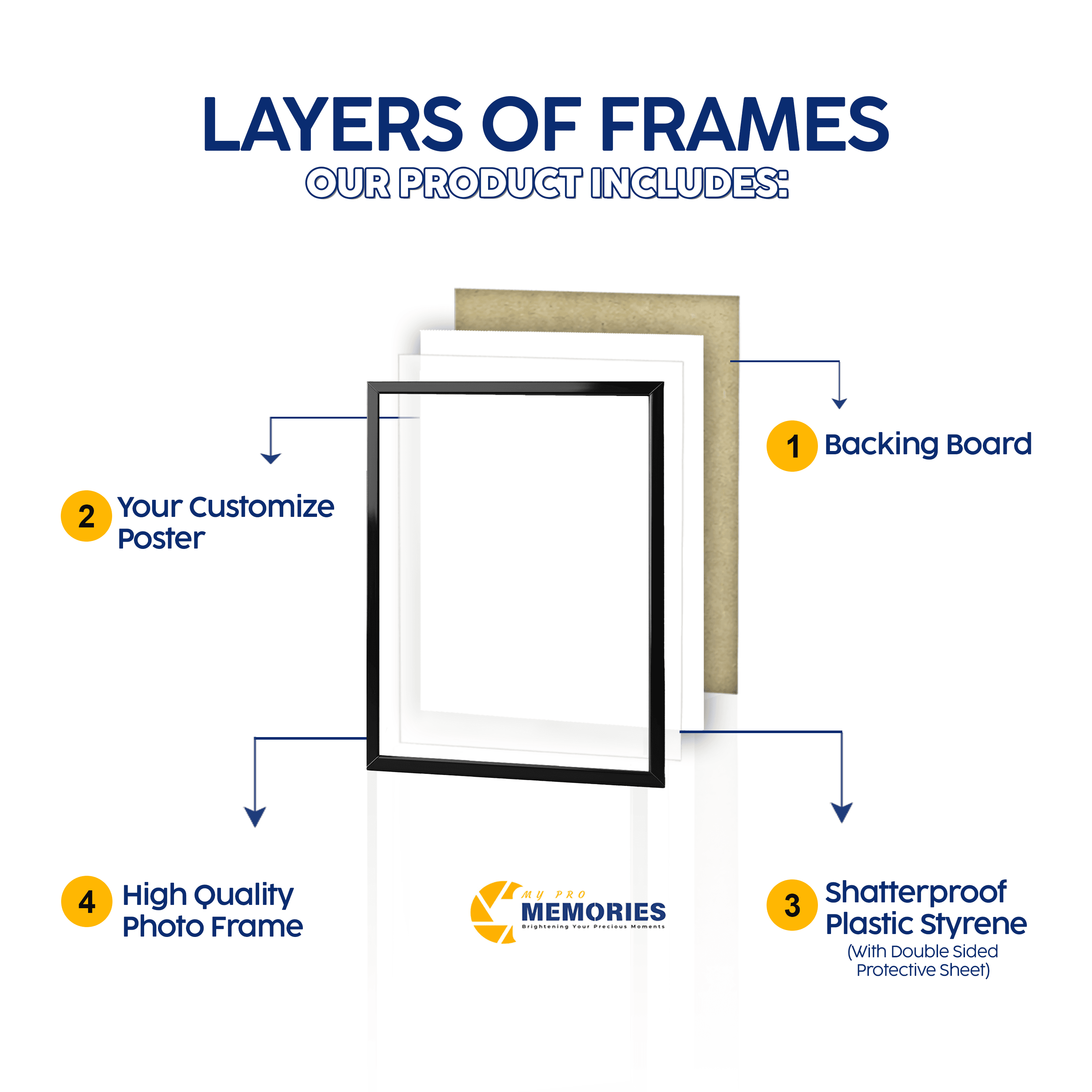 Home Word Cloud Print, Personalised New House Home Word Art Print