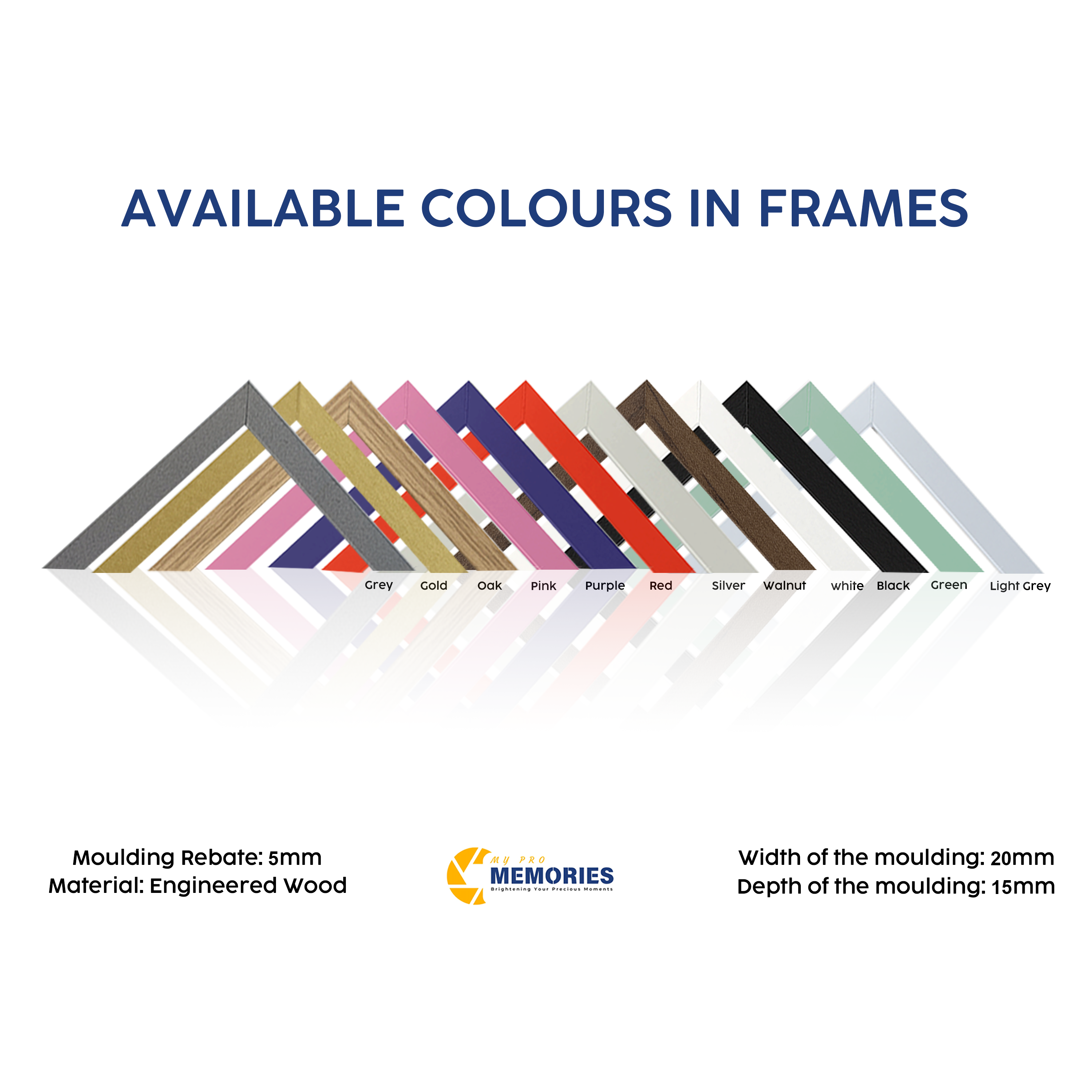 Home Word Cloud Print, Personalised New House Home Word Art Print