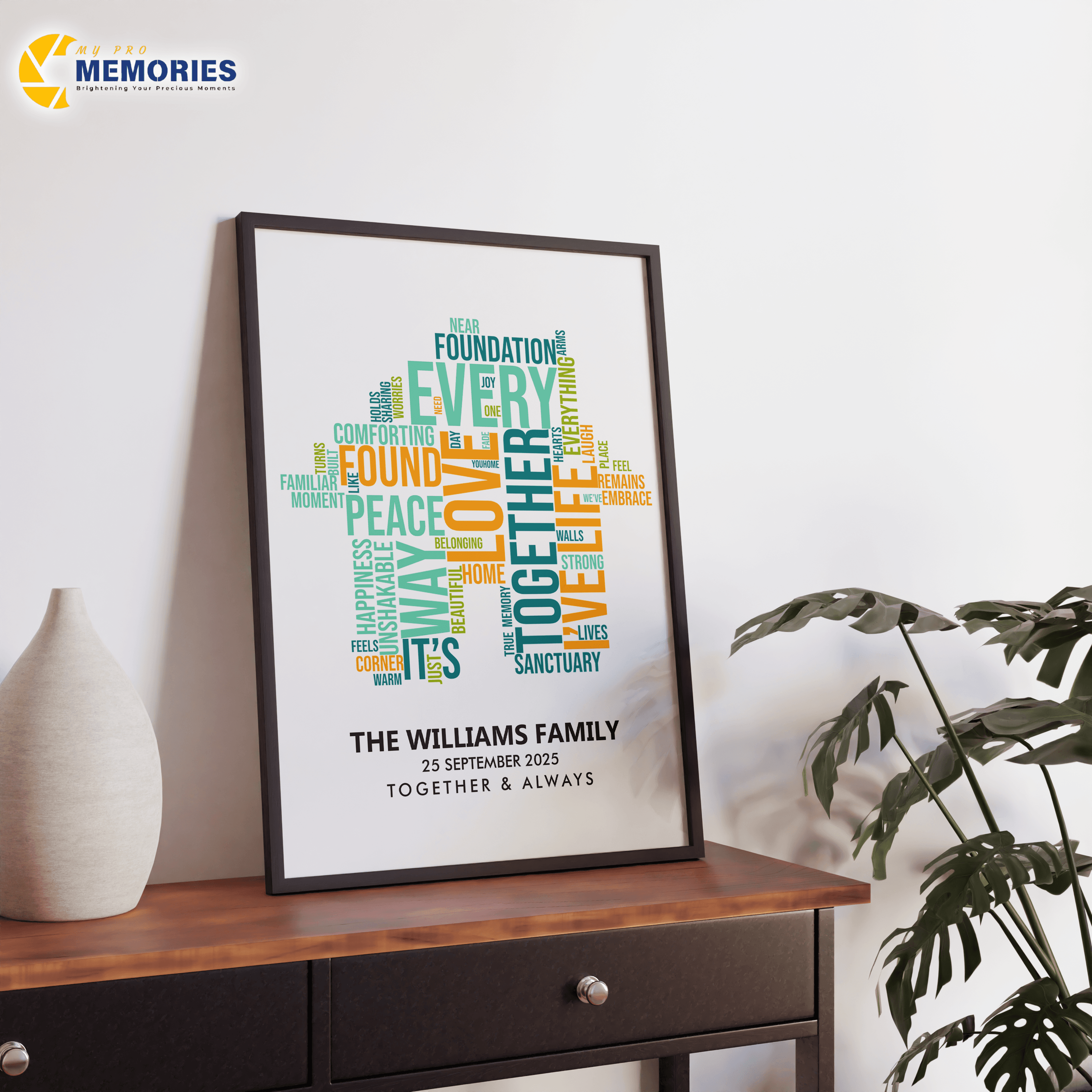 Home Word Cloud Print, Personalised New House Home Word Art Print